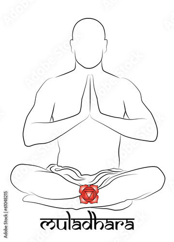 Muladhara yoga chakra