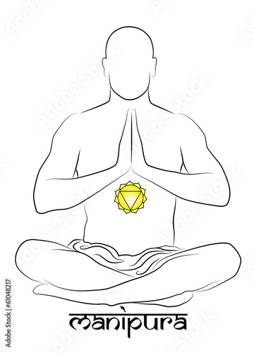 Manipura yoga chakra