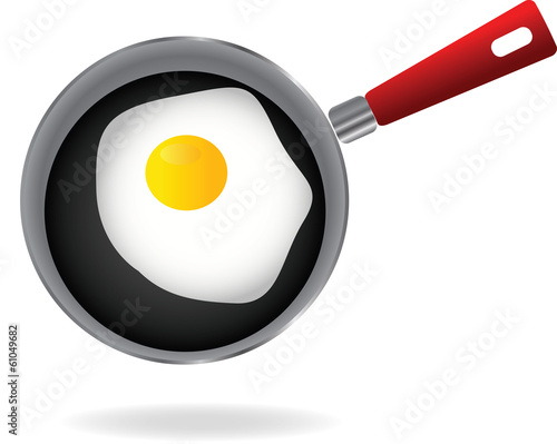 Fried egg on a pan