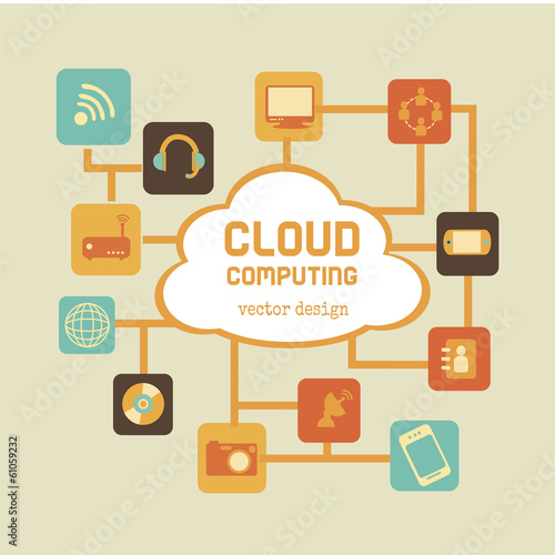 cloud computing © Gstudio