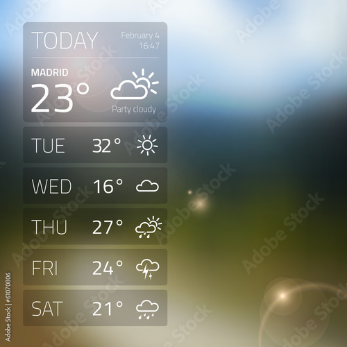 Weather widget template on blured background