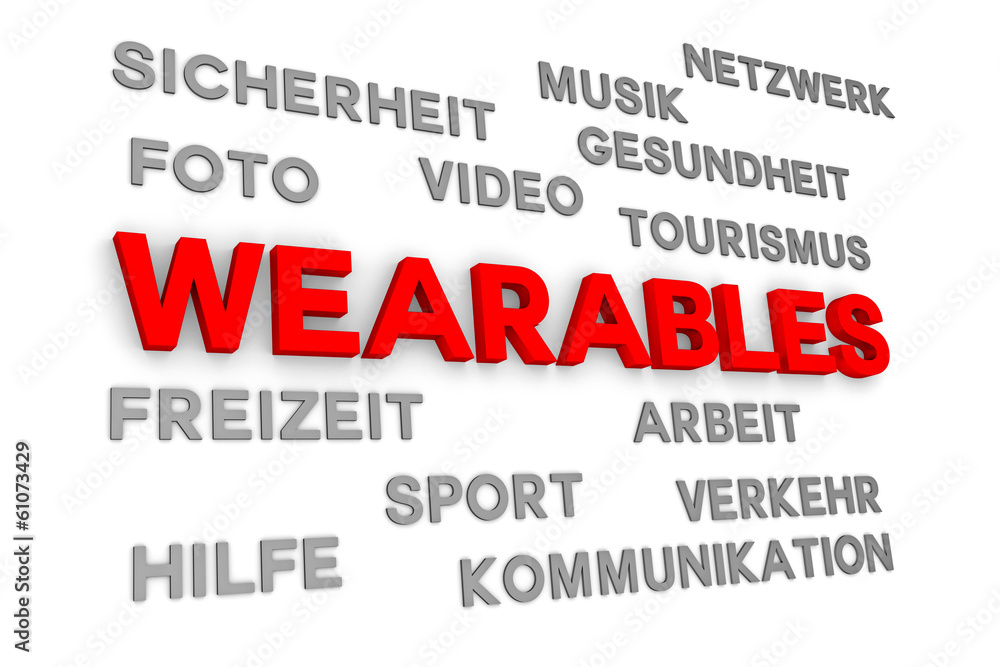 Wearables - Begriffserklärung