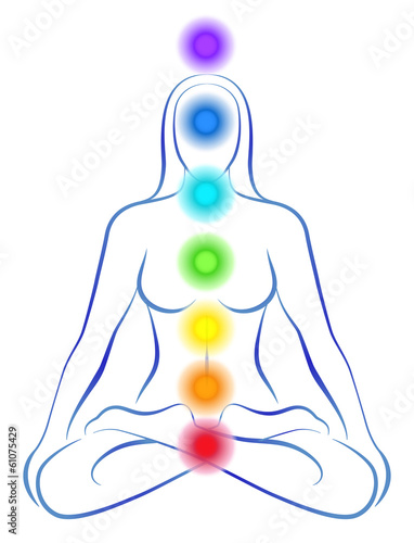 Chakras Woman