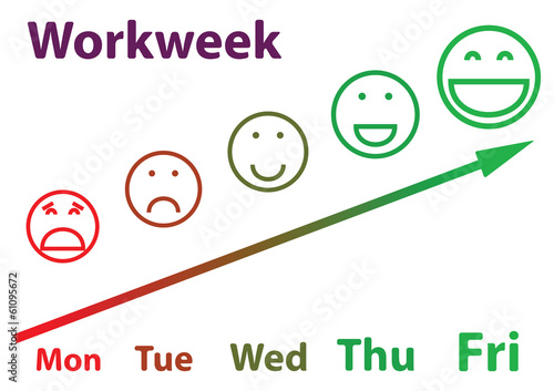 schedule of your mood with smiles