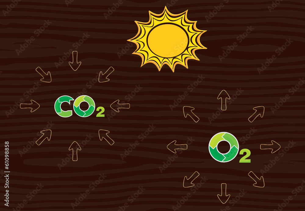 Obraz premium Green fuel for green planet