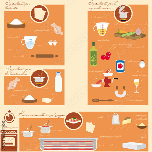 Cibo infografica