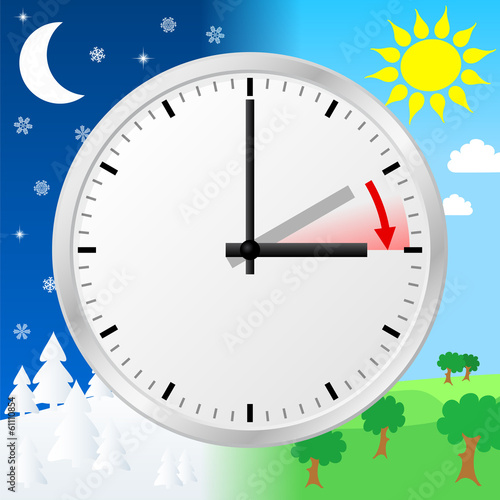 Umstellung von Winterzeit auf Sommerzeit