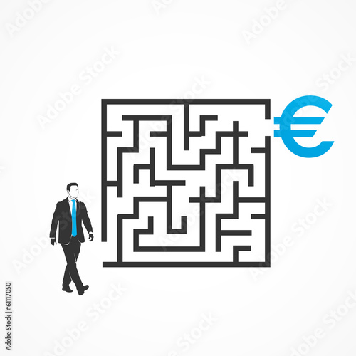 business concept-challenge/stratégie