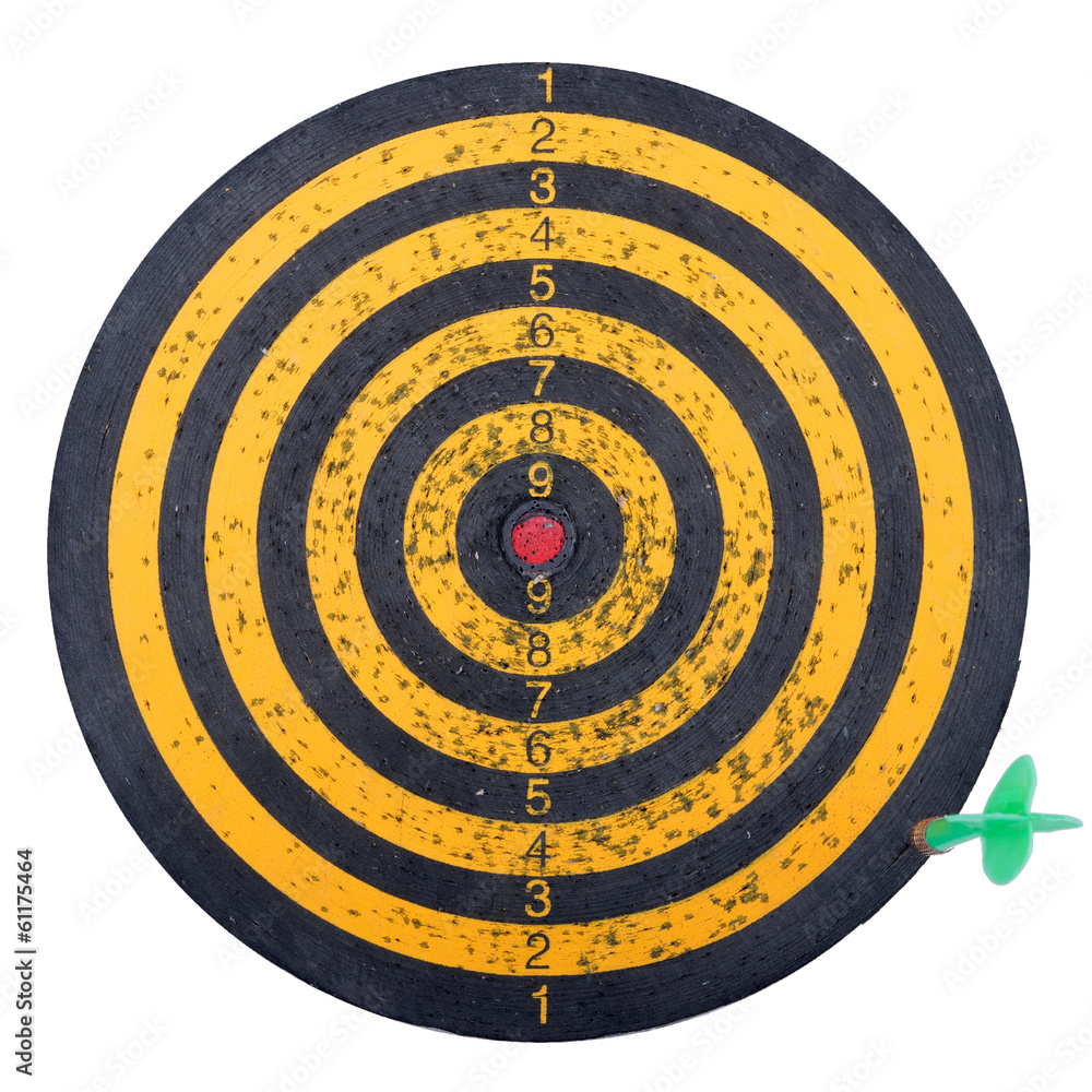 Missing the target Missing the target