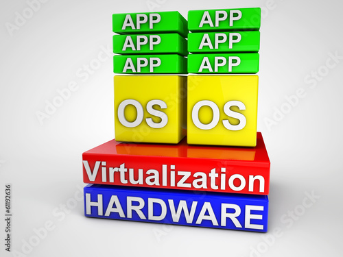 Virtualization symbolized schema over white background