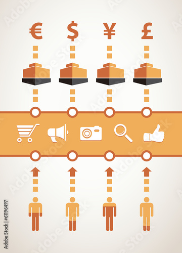 Social media and online data monetization
