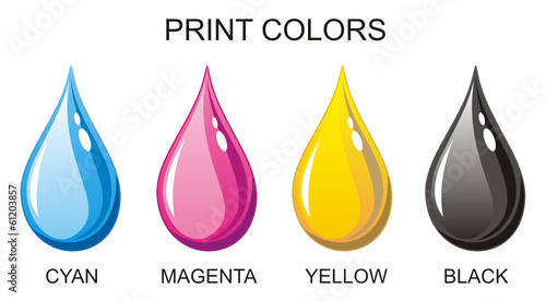 Print Colors CMYK