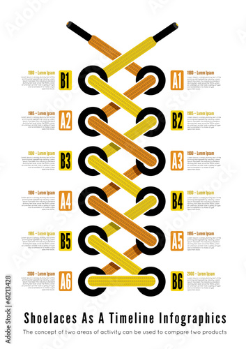 Shoelace as a timeline infographic illsutartion photo