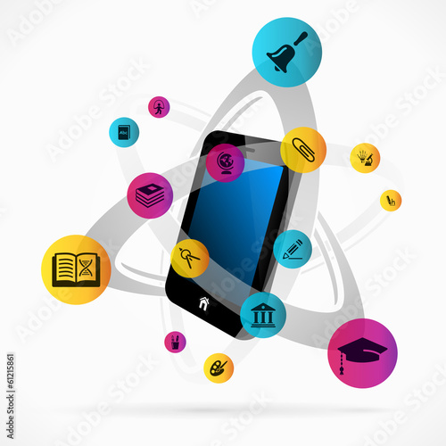 Education mobile applications