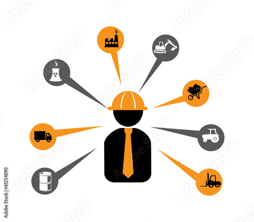 industry design