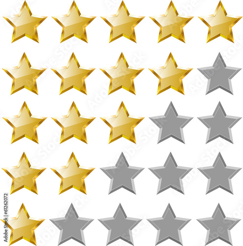 Rating