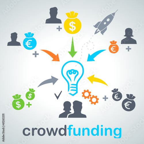 crowdfunding 1