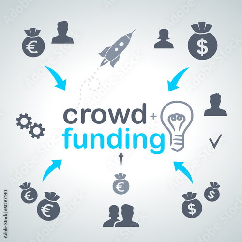 crowdfunding 2