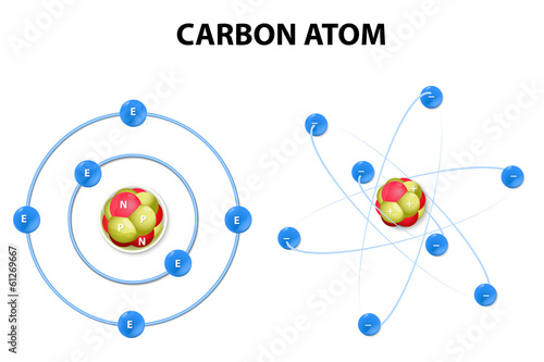 Billede på lærred Carbon atom on white background. structure