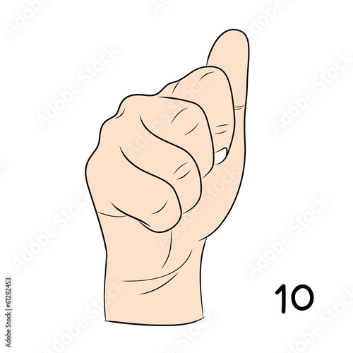 Sign language ,number 10