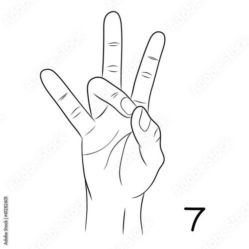 Sign language ,number 7
