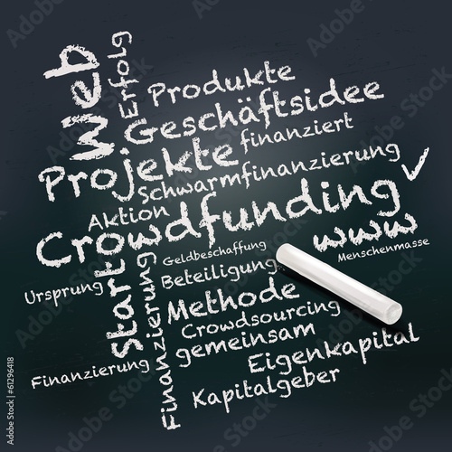 Tafel und Kreide mit Crowdfunding
