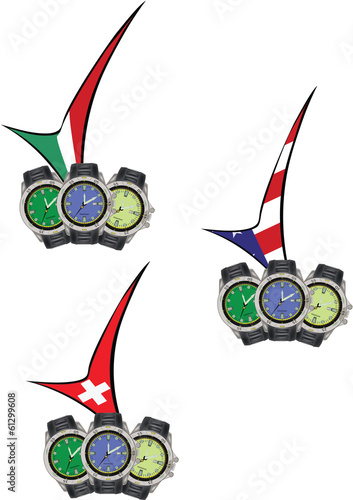 orologio