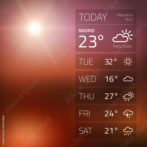 Weather widget template on sunset background