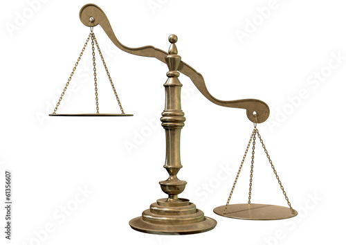 Fototapeta Inequality Scales