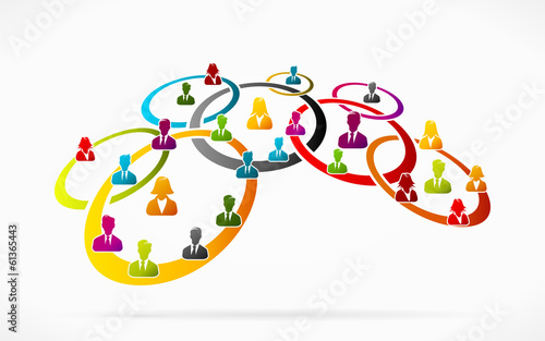 Business network