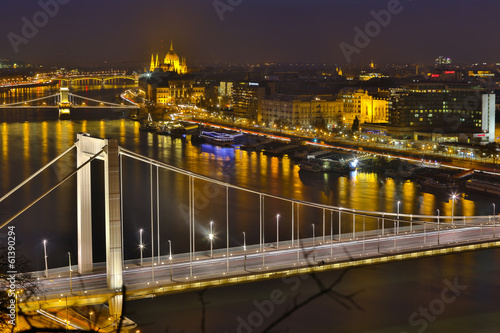Budapest at the evening