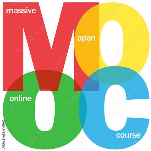 "MOOC" Letter Collage (massive online open course e-learning)