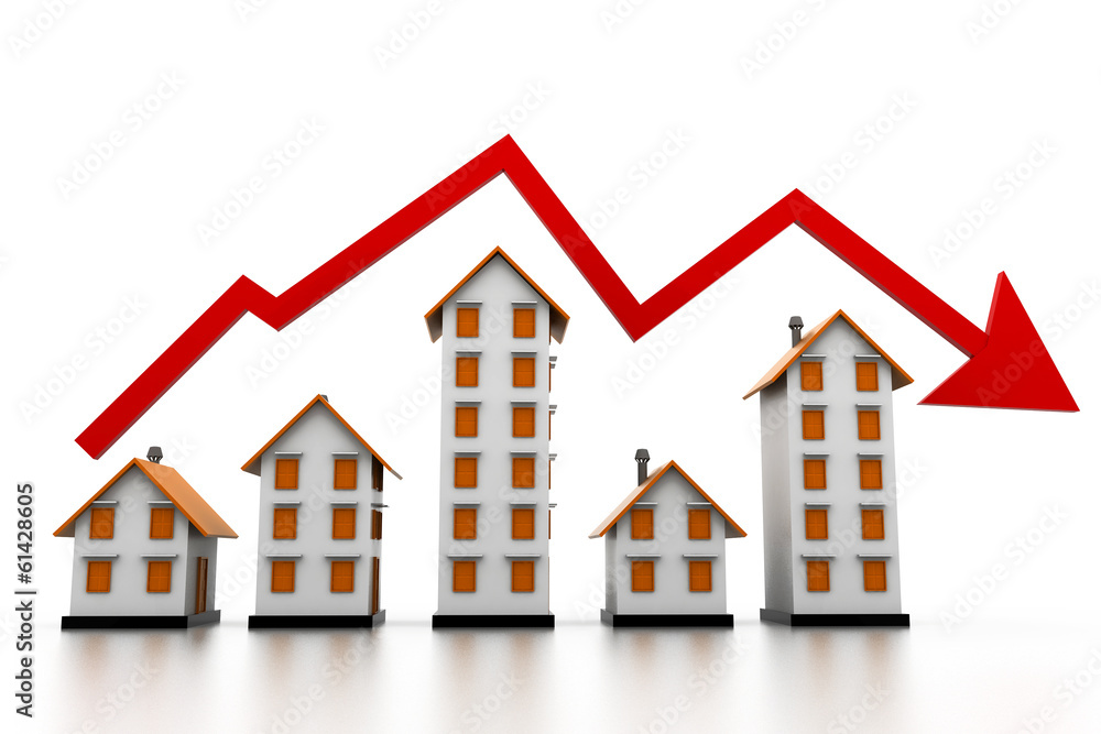 Graph of the housing market Graph of the housing market