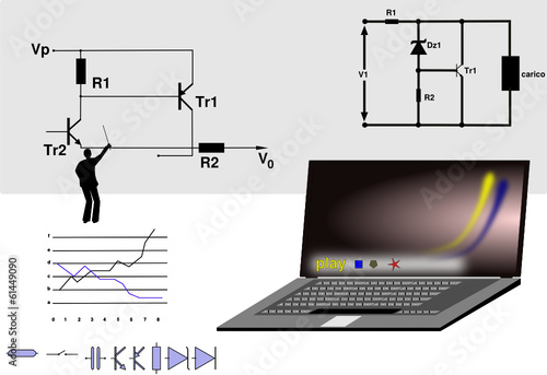 PC / lezione..