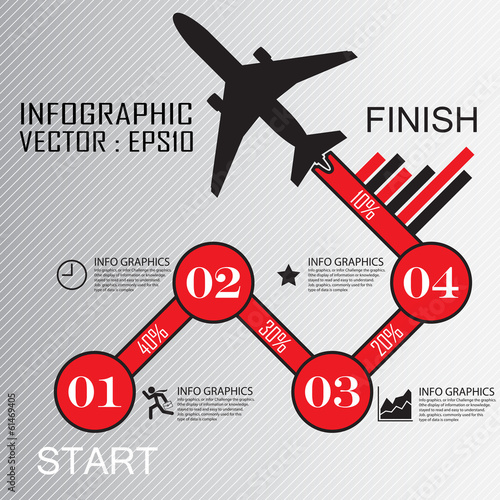 Step by step infographics