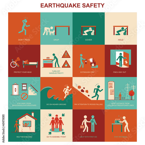 Earthquake safety procedure