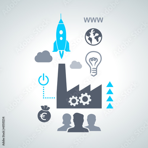 startup 2