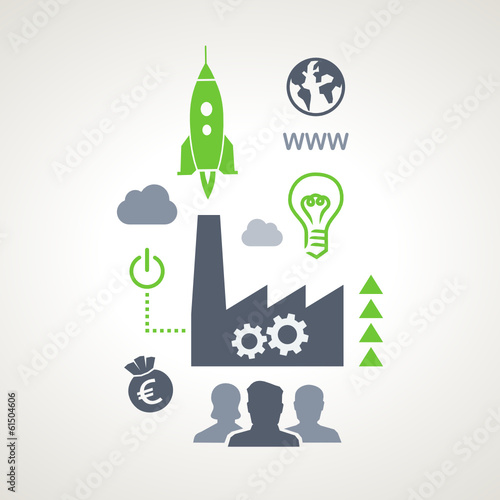 startup 3 (green)
