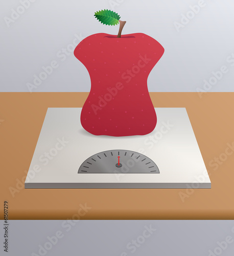 anorexic apple