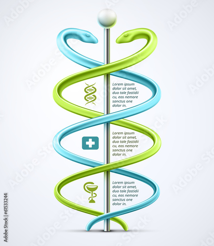 Caduceus, medical infographic