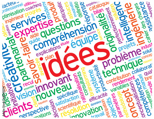 Nuage de Tags IDEES (idées solutions succès réussite créativité)