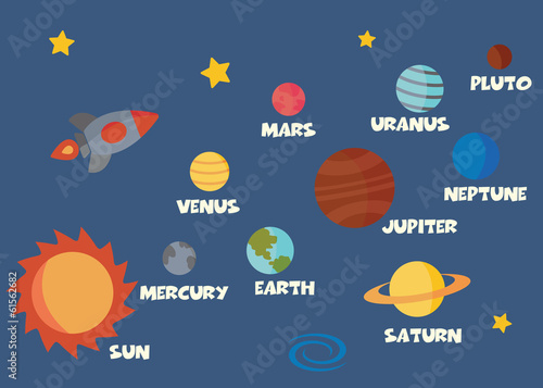 solar system concept