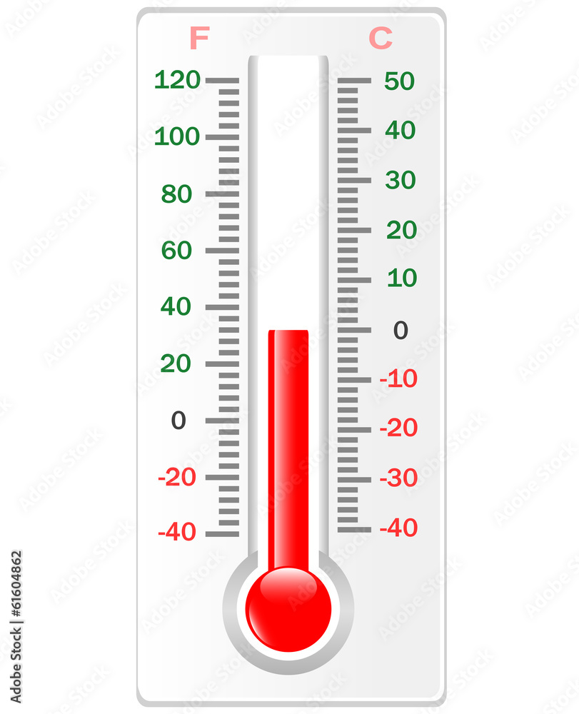 Thermometer. Celsius and Fahrenheit Thermometer. Celsius and Fahrenheit