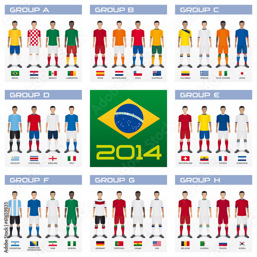 Football 2014 - Groupes