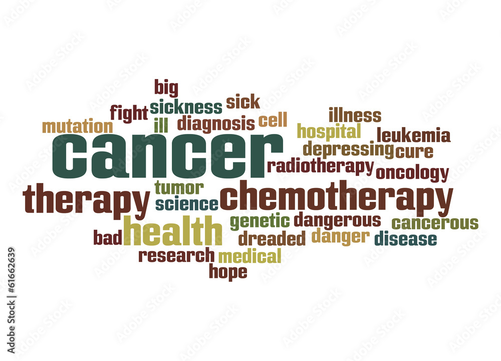 Cancer word cloud