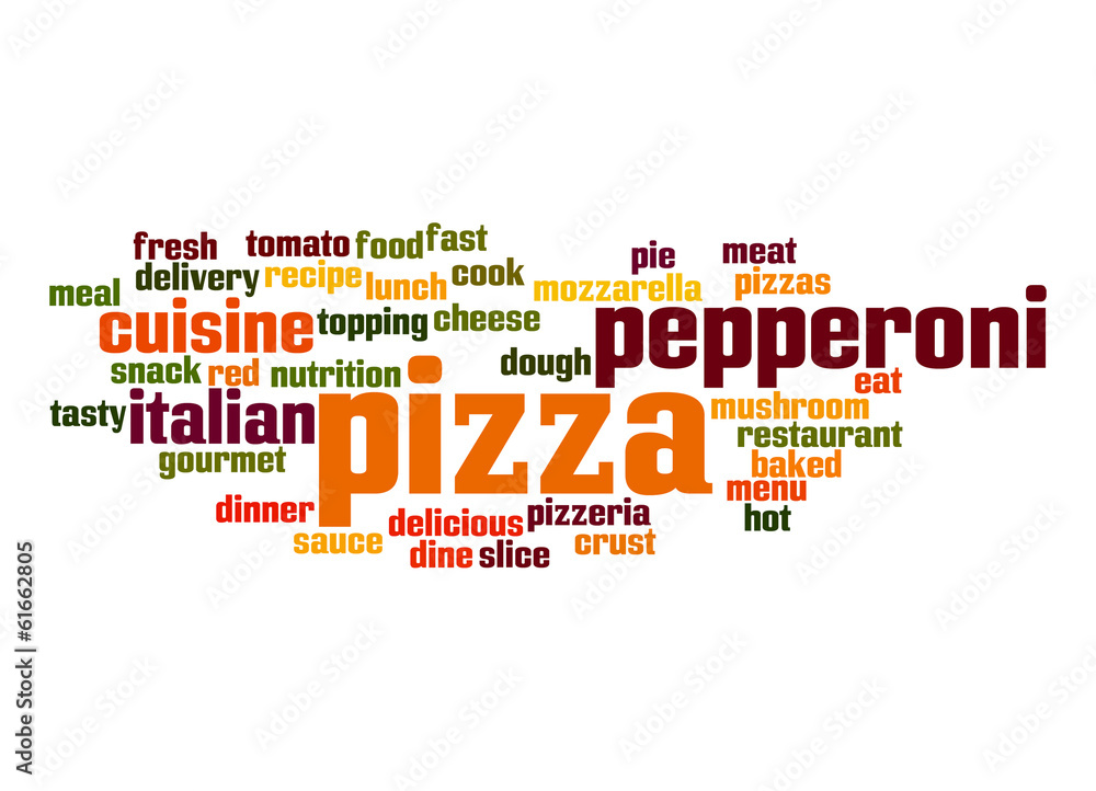 Pizza word cloud
