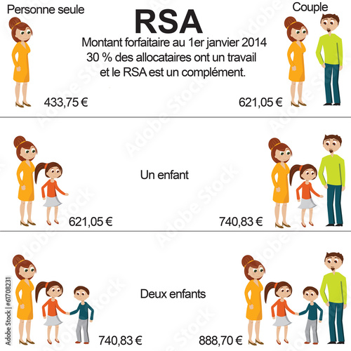 rsa