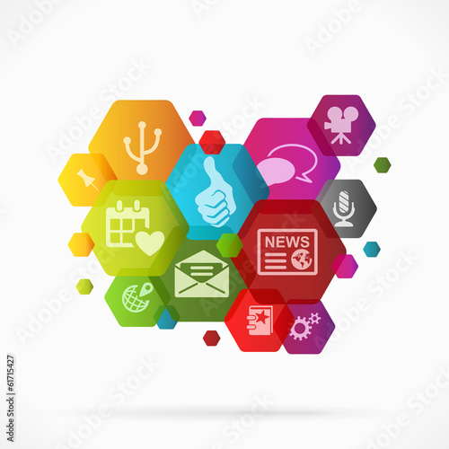 Social media