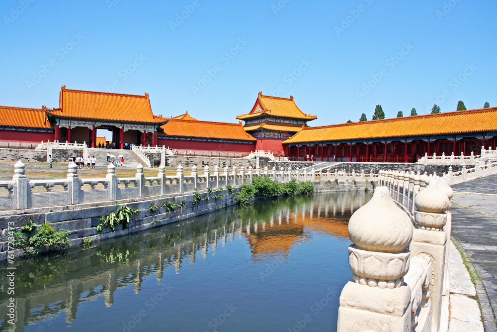 Forbidden City in Beijing, China