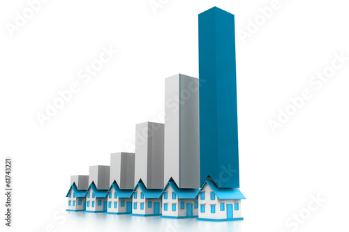 Graph of the housing market